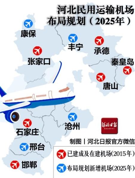 打造世界級(jí)機(jī)場群 河北規(guī)劃新增4機(jī)場首曝光396319_ 打造世界級(jí)機(jī)場群 河北規(guī)劃新增4機(jī)場首曝光
